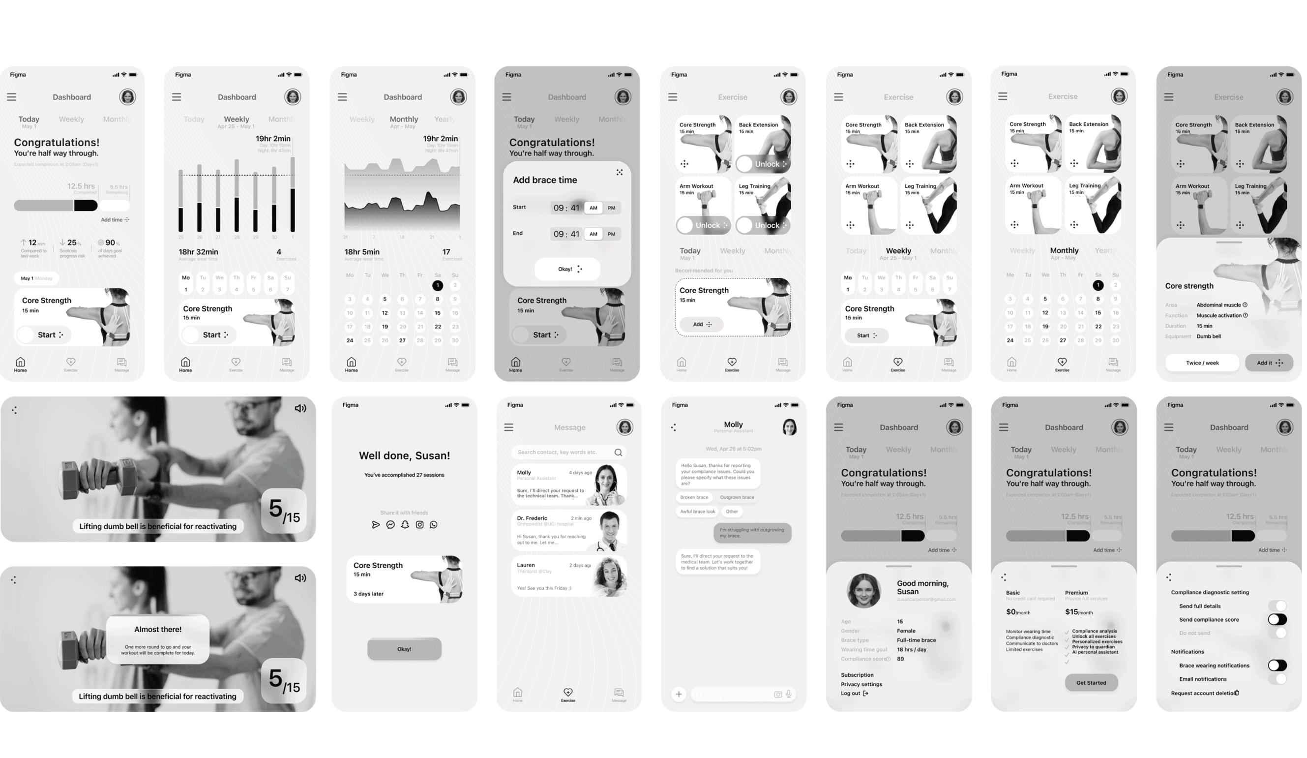 Information architecture: brace, app, and care touchpoints with hierarchy and tradeoffs
