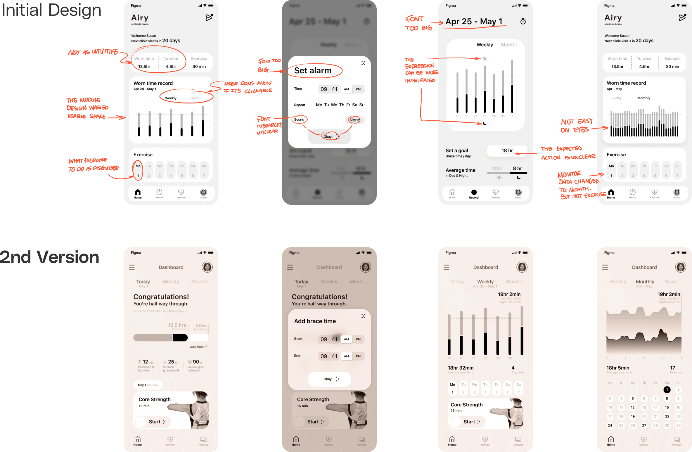 Information architecture: brace, app, and care touchpoints with hierarchy and tradeoffs