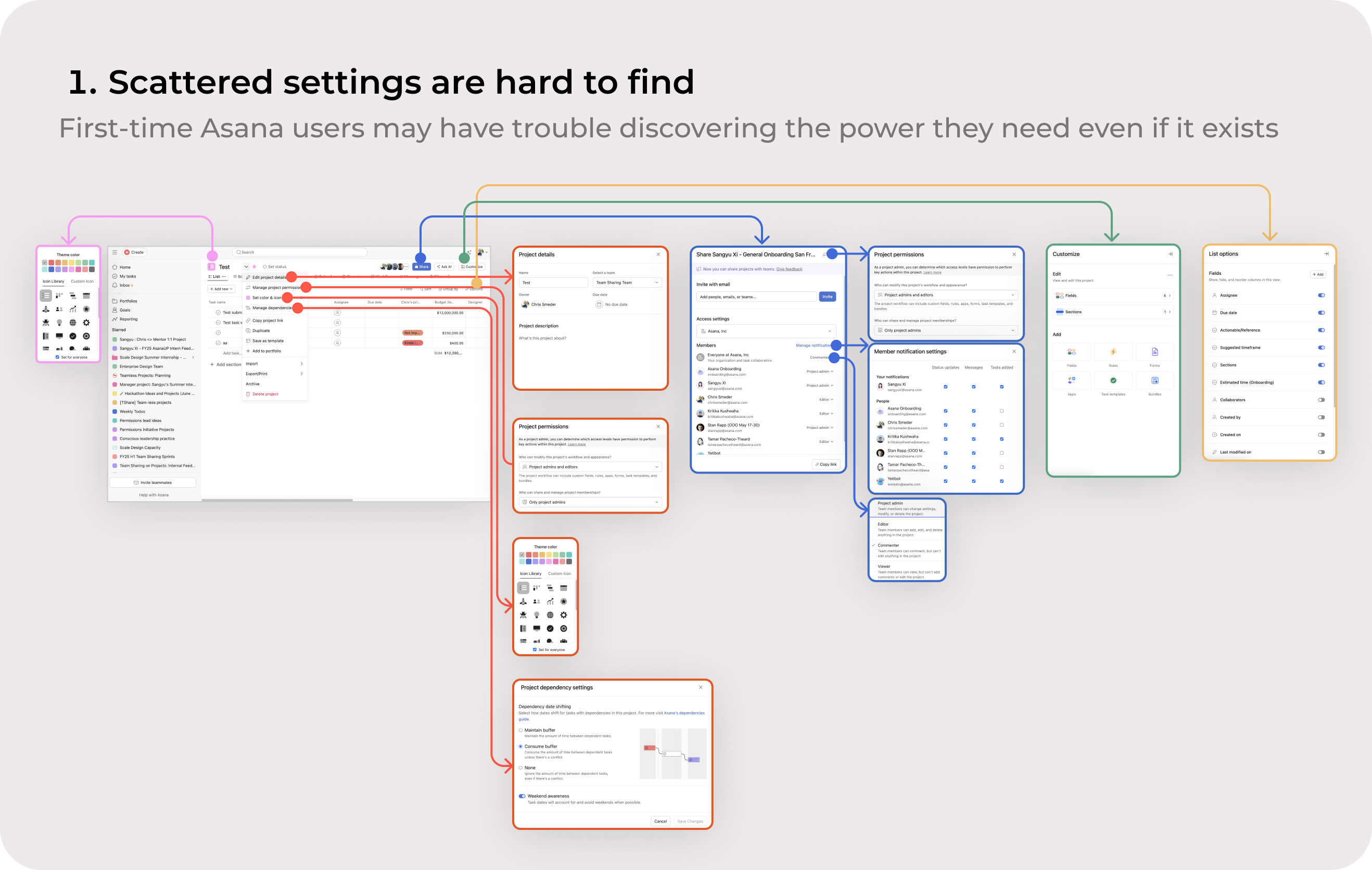 Problem exploration — project settings context 1