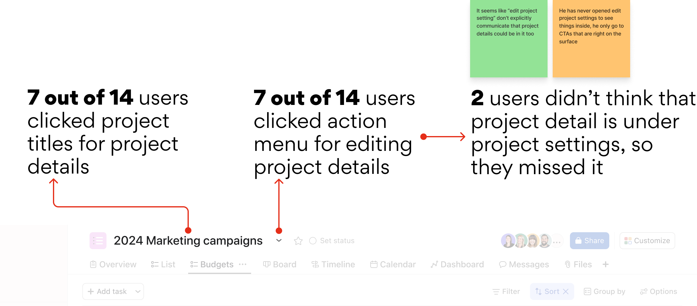 Usability insight 1: supplementary figure for project title and project details entry